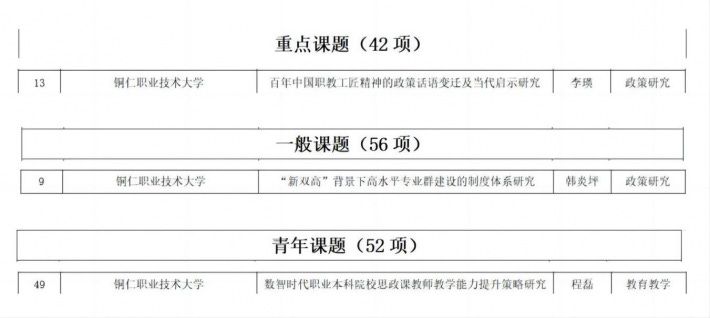 课题喜报.png