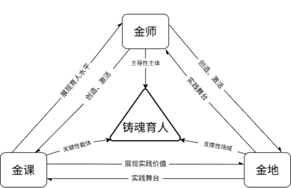 JINSHI.png